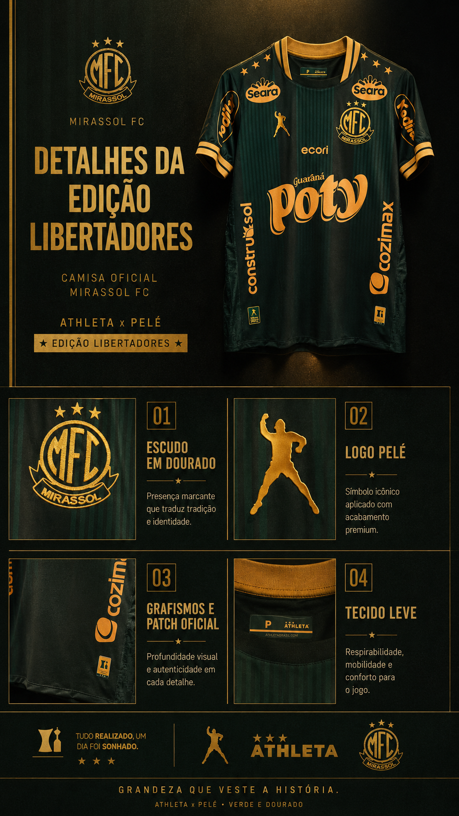 Descrição Camisa Oficial Mirassol FC Athleta x Pelé | Edição Libertadores