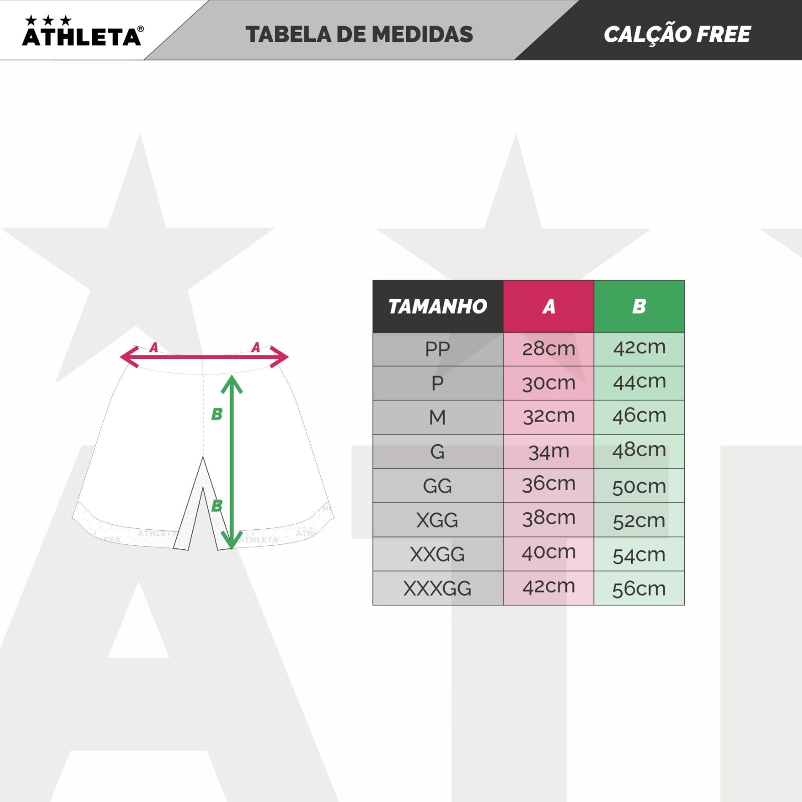 Tabela de medidas