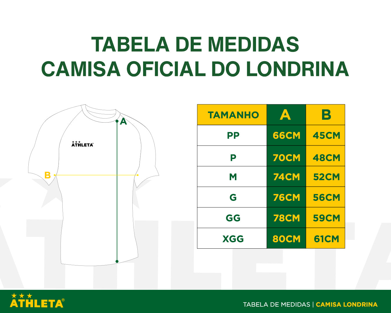 Tabela de medidas