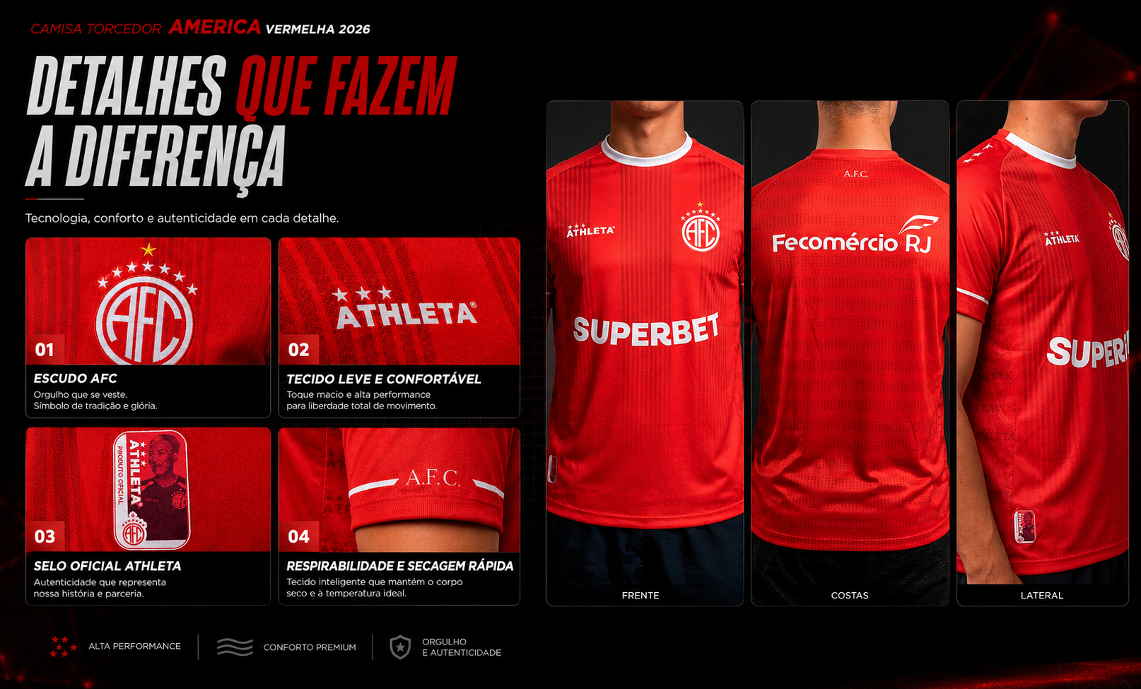  Descrição Camisa Torcedor America Vermelha 2026