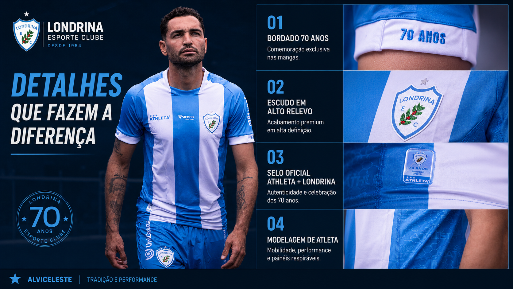 Descrição Camiseta Oficial Londrina Jogador - Alviceleste