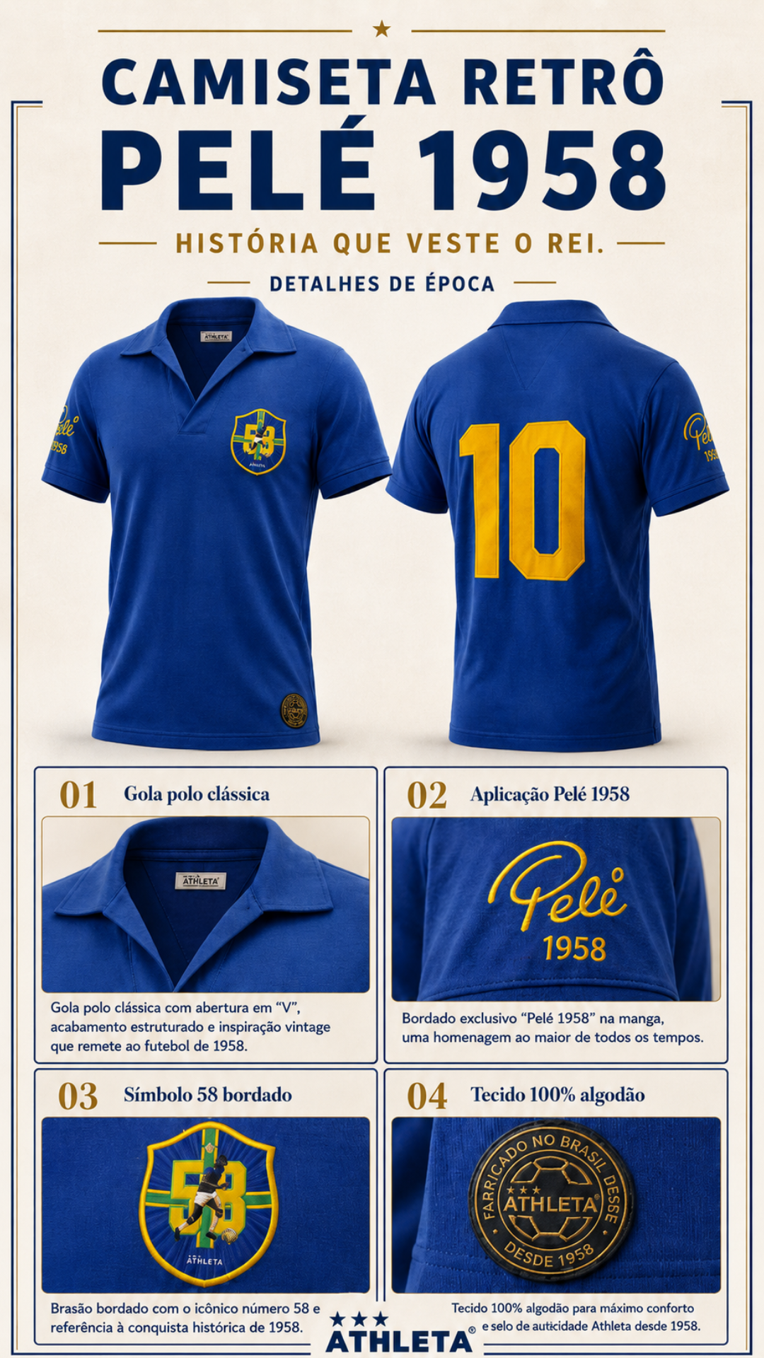  Descrição Camiseta Retro Athleta Pelé 1958 - Azul
