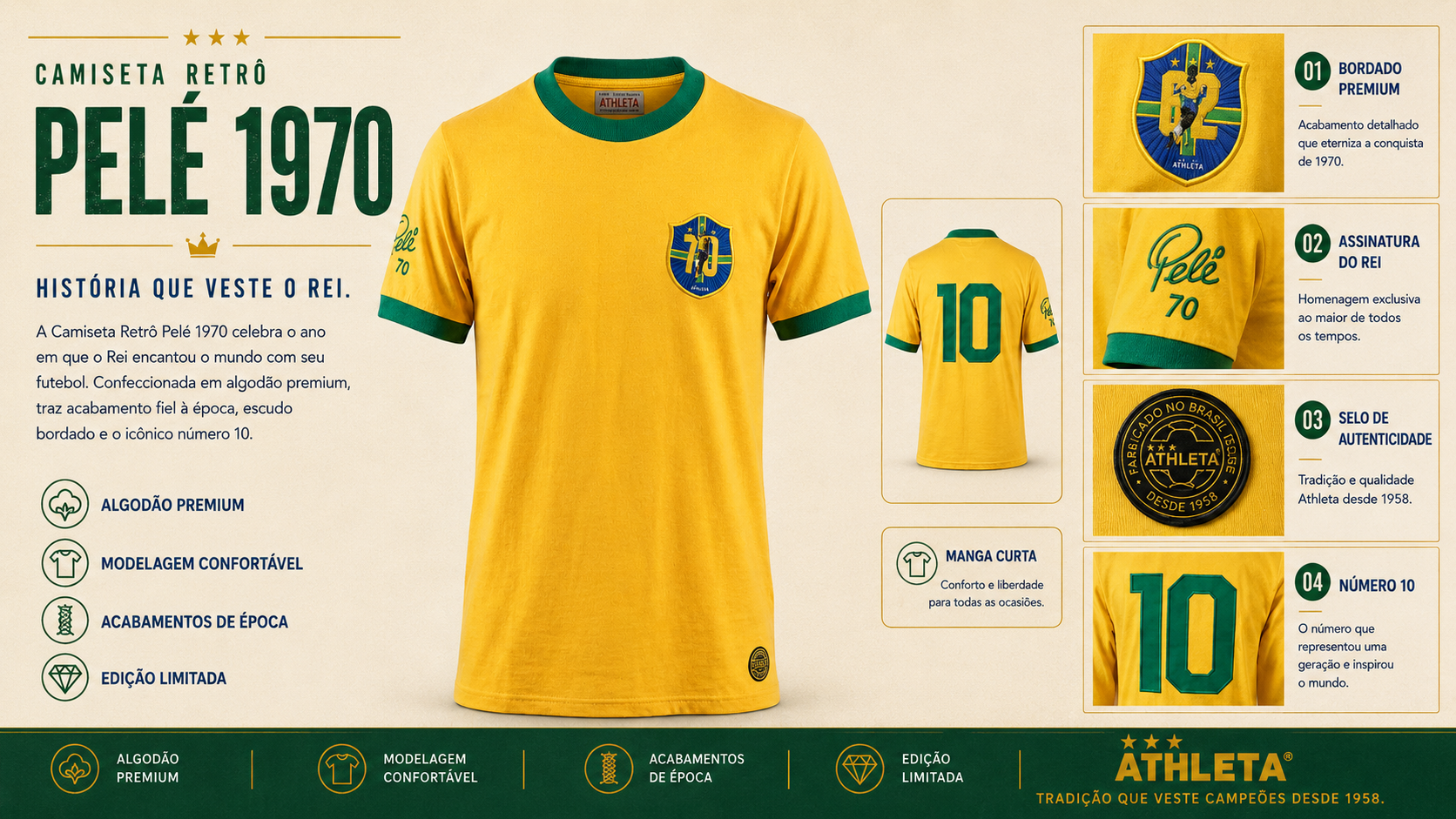  Descrição Camiseta Retro Athleta Pelé 1970 - Amarela