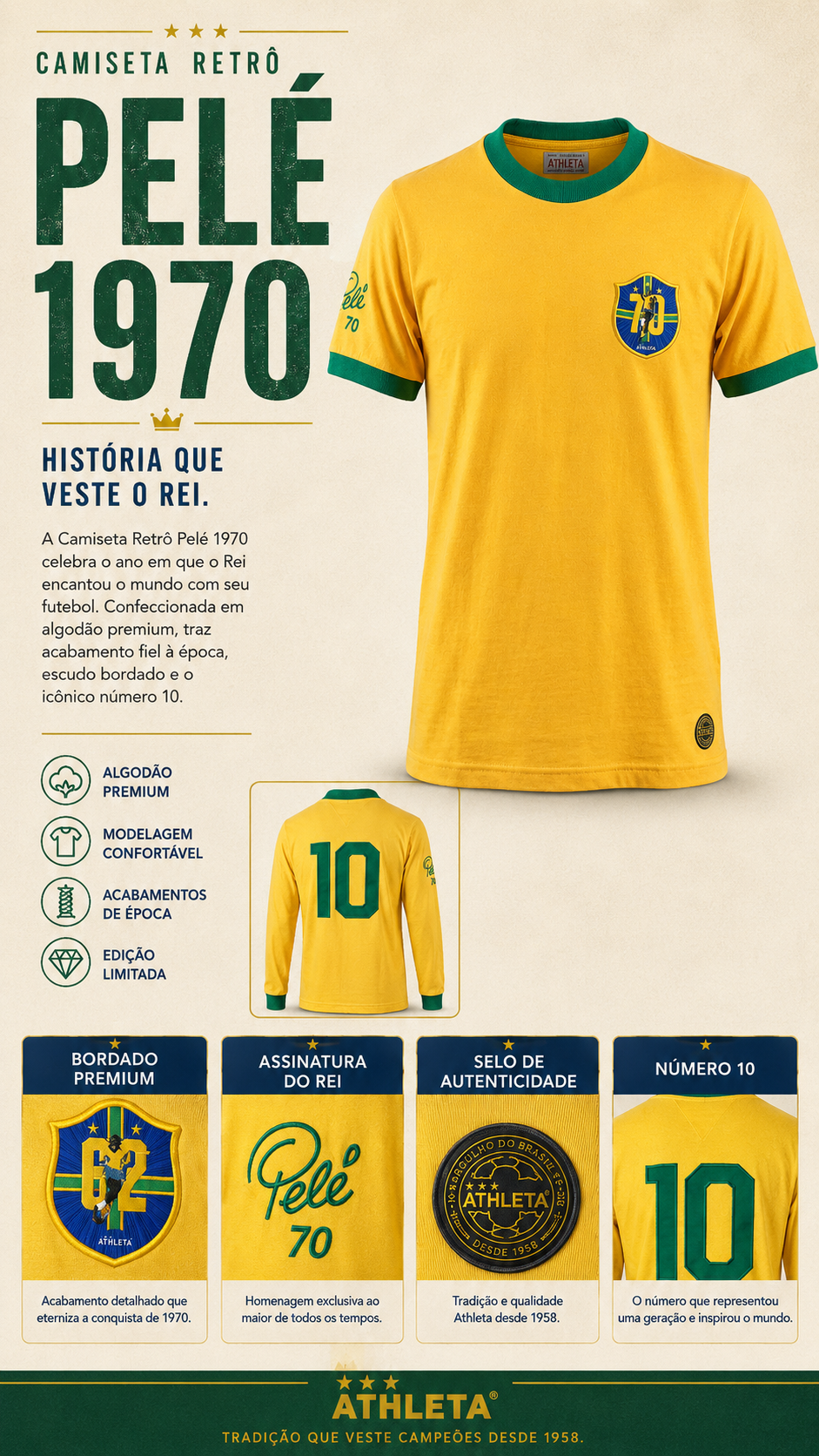  Descrição Camiseta Retro Athleta Pelé 1970 - Amarela