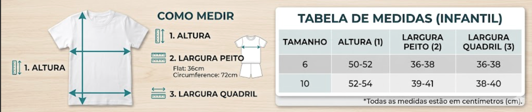 Tabela de medidas