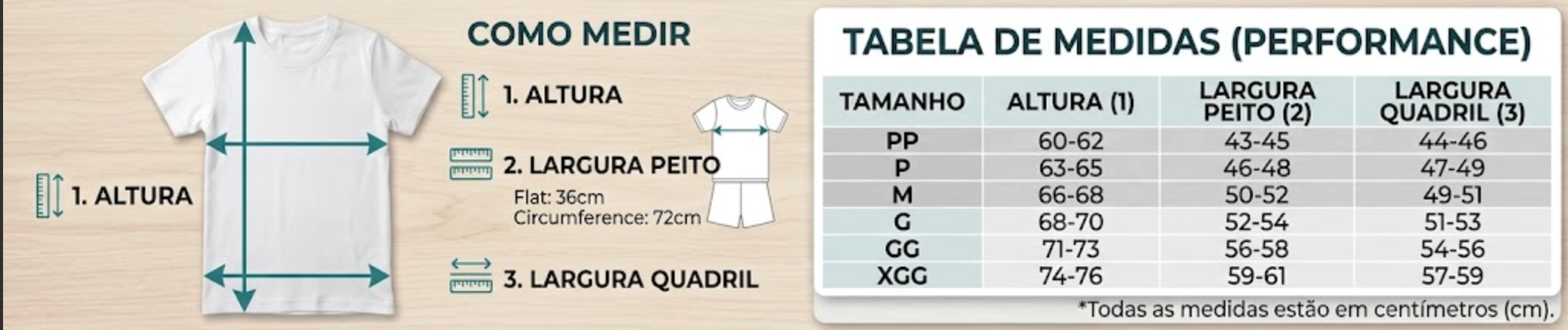 Tabela de medidas