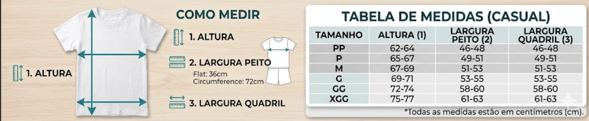 Tabela de medidas