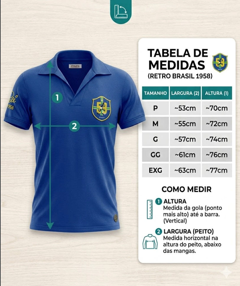 Tabela de medidas