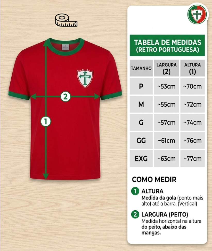Tabela de medidas