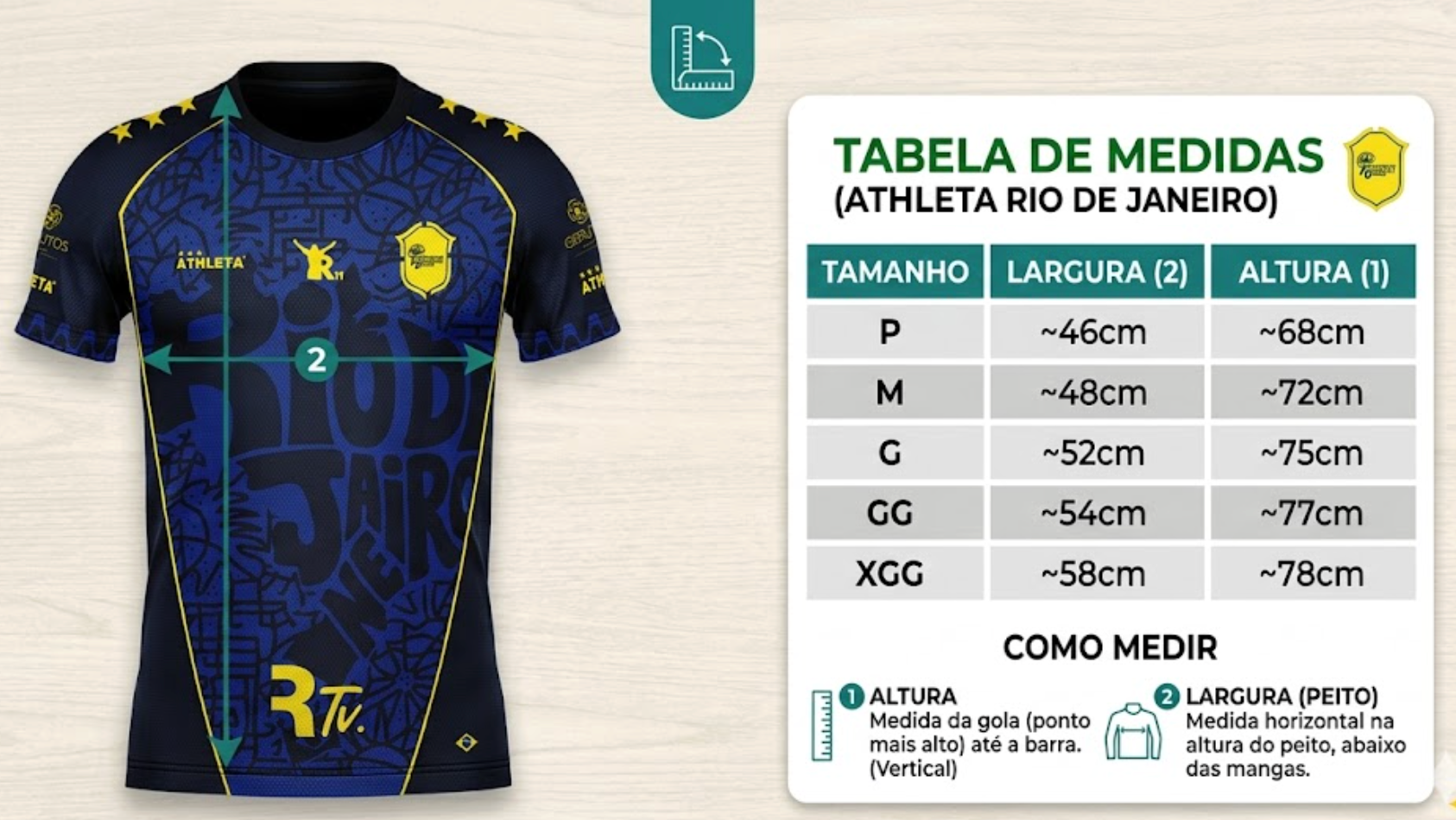 Tabela de medidas