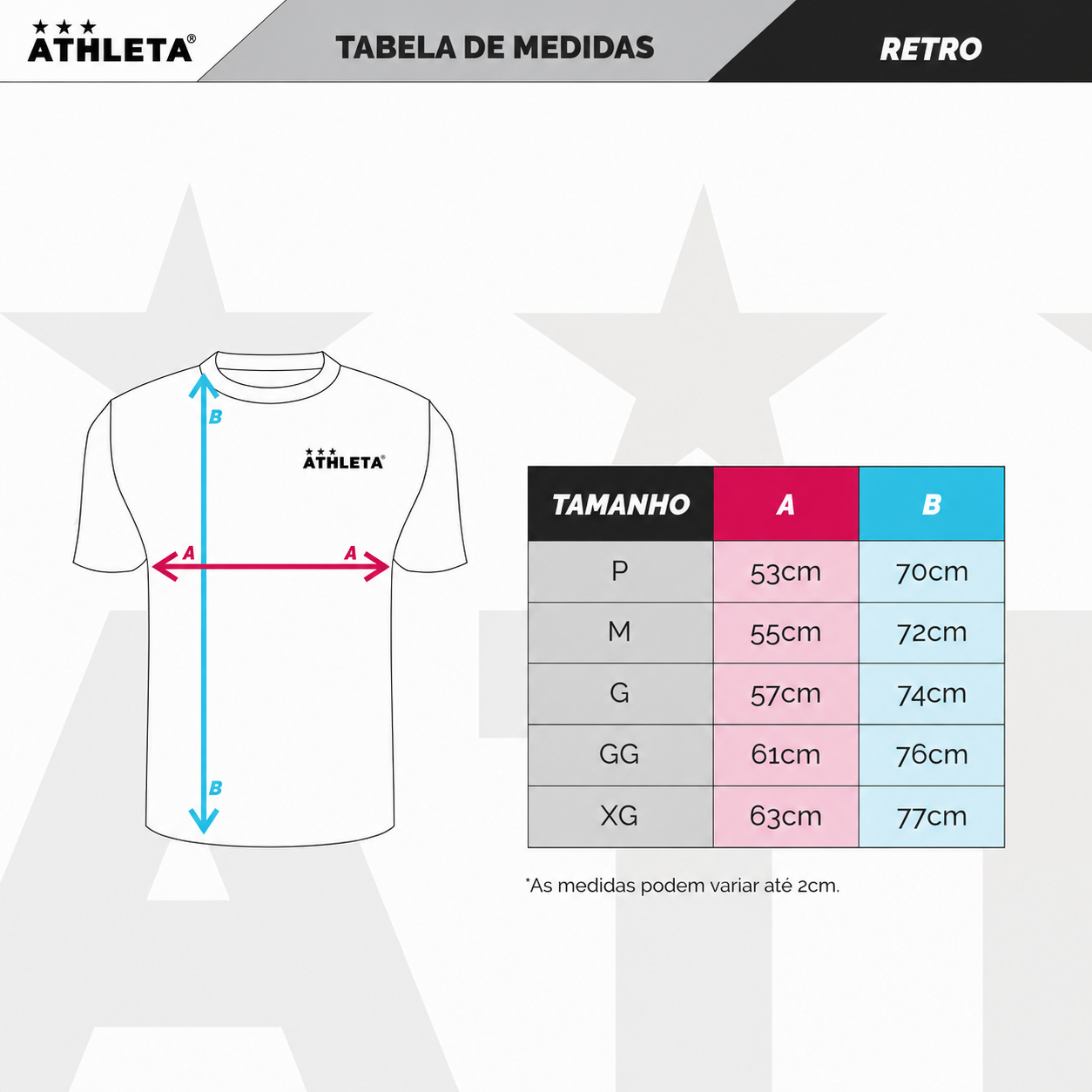 Tabela de medidas