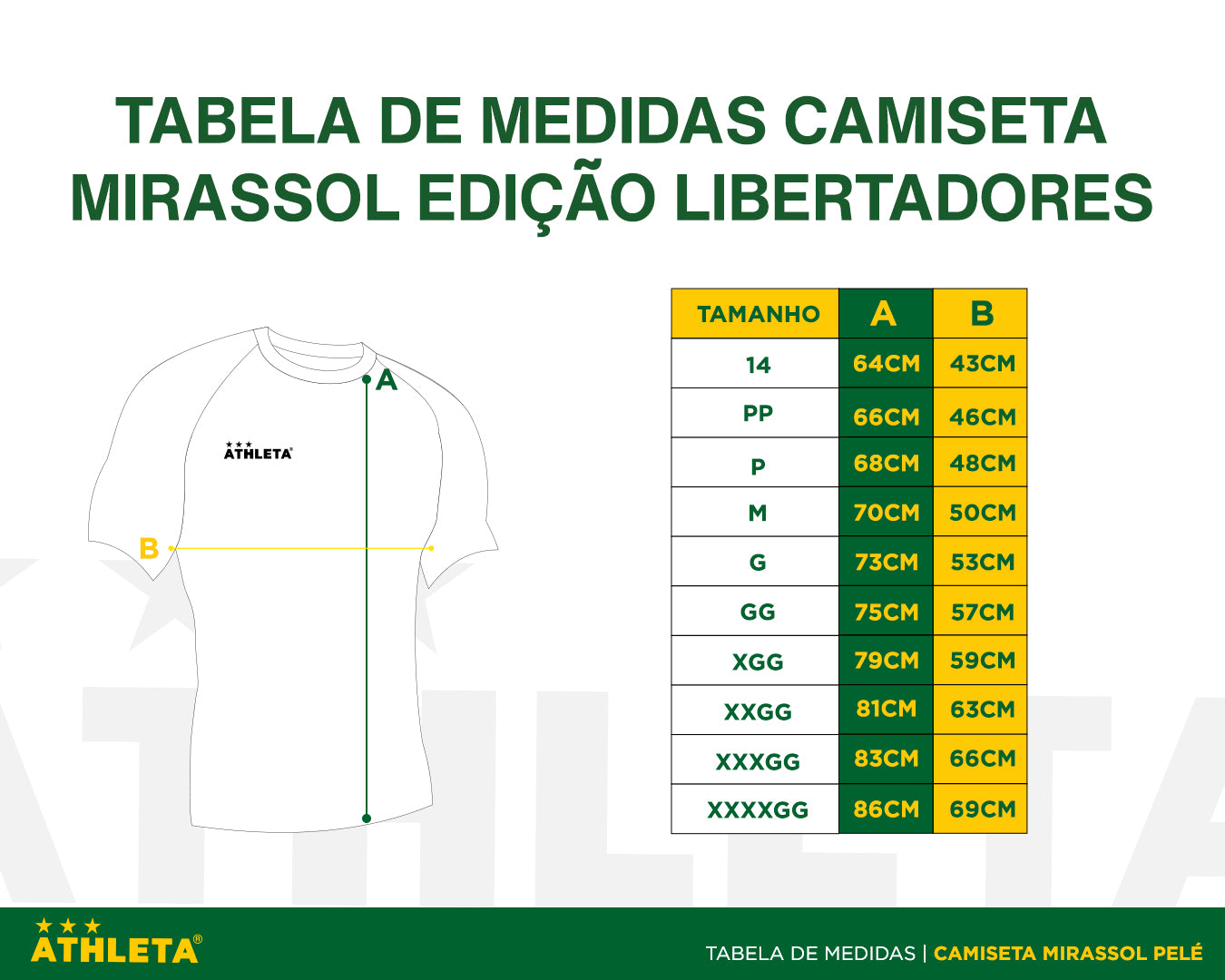 Tabela de medidas