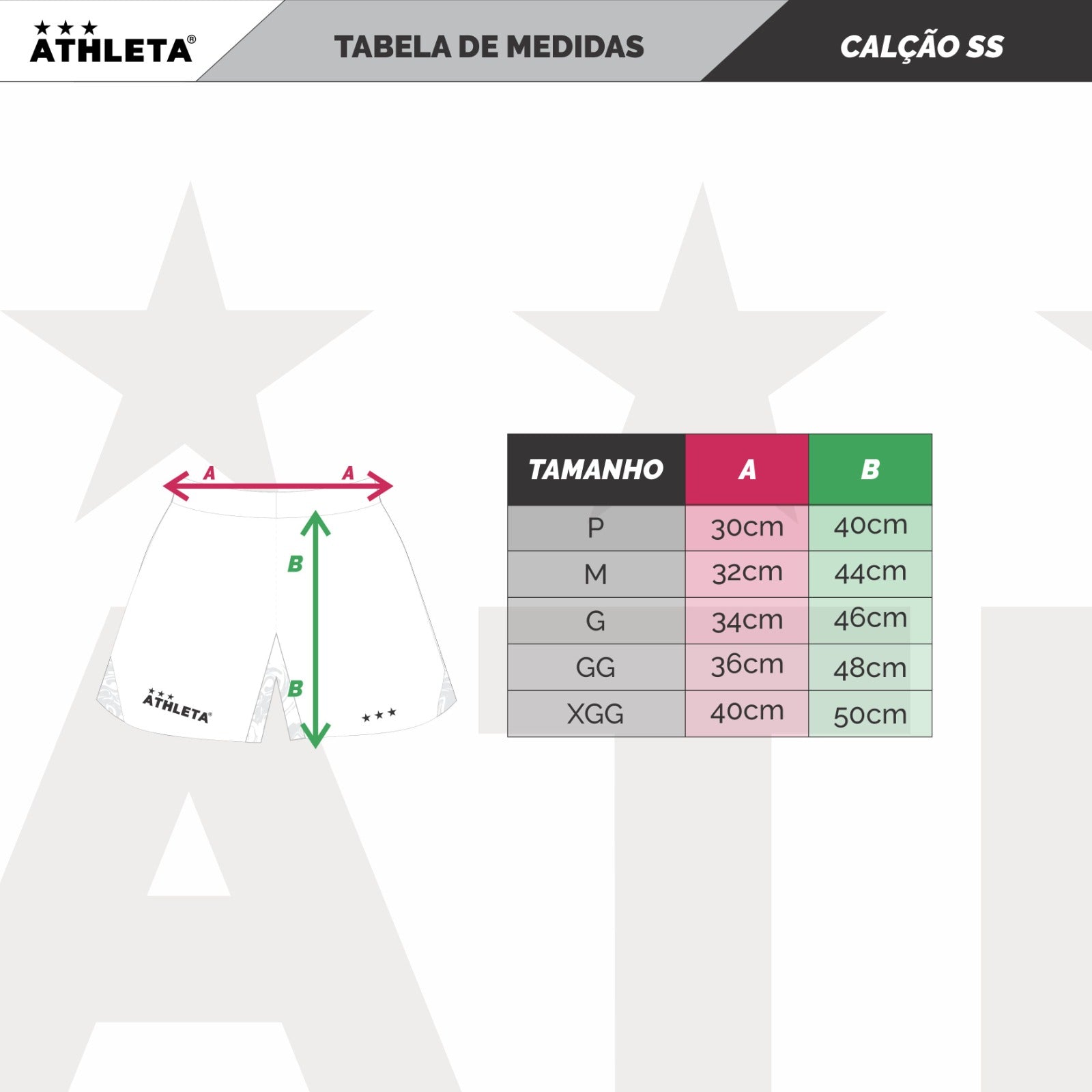 Tabela de medidas