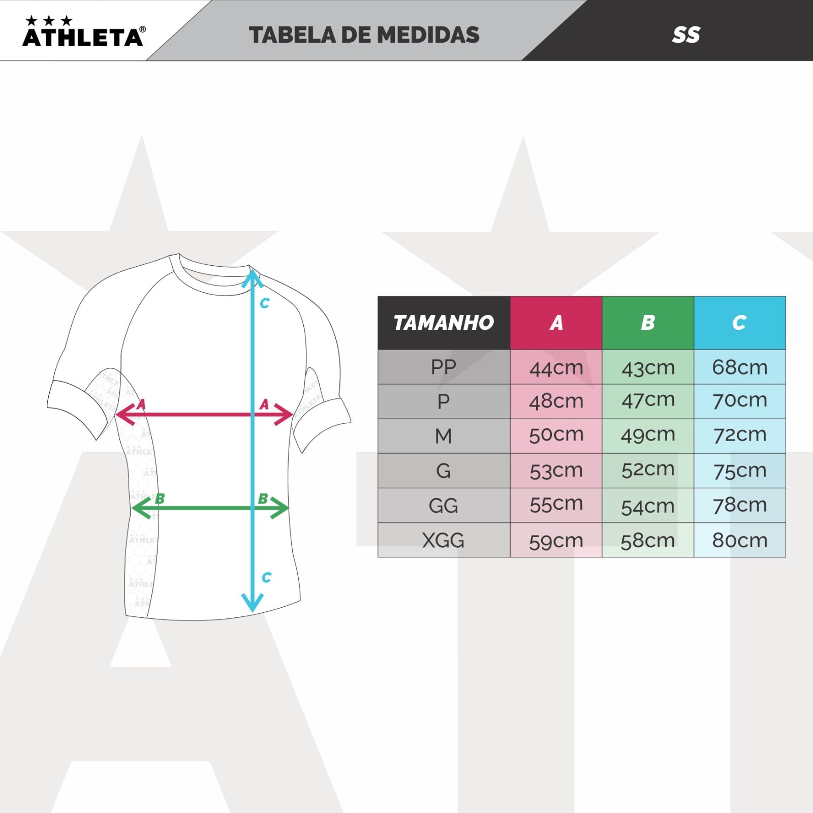Tabela de medidas
