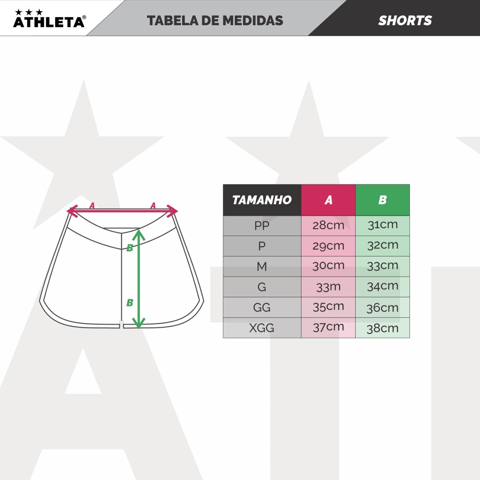 Tabela de medidas